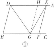 GFC