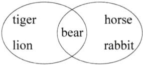 bearlionrabbit