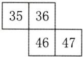 4647