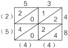 544