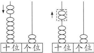 位个位十位个位