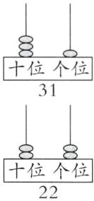 十位个位22