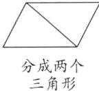 分成两个三角形