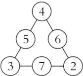 0