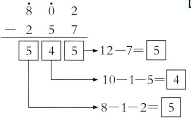 8125