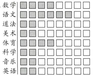 三三音乐英语口三二口口