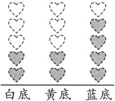白底黄底蓝底
