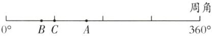 周角0BC360