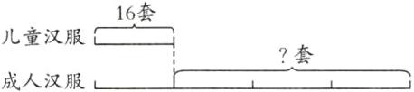 儿童汉服一套成人汊服