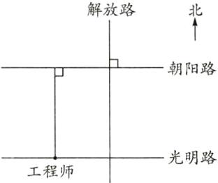 光明路工程师