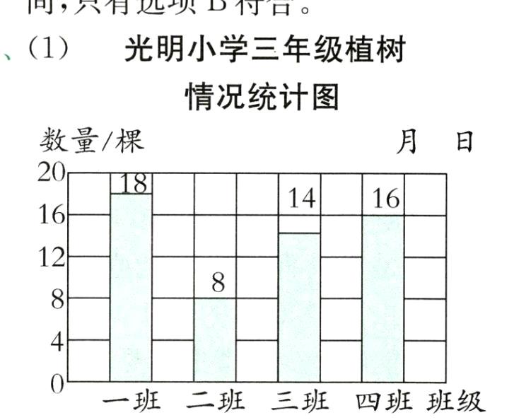 一班二班三班四班班级