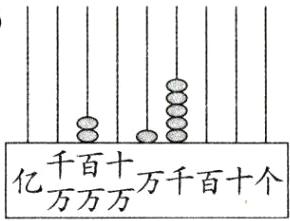 亿千百十万千百十个万万万