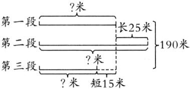 第三段米米短15米
