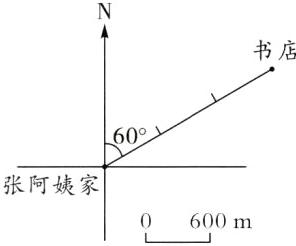 张阿姨家600m
