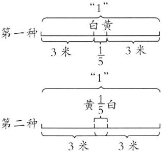 第二种3米3米