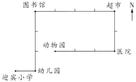 幼儿园迎宾小学