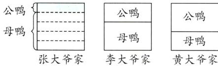 母鸭母鸭李大爷家张大爷家黄大爷家