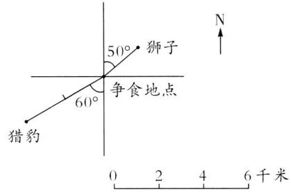 6千米024