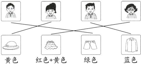 蓝色绿色黄色红色黄色