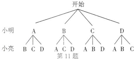 小亮ACDABCBCDABD第11题