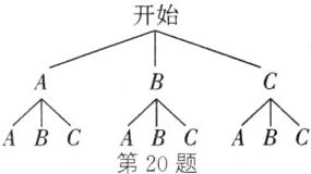 ABC第20题
