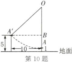 地面第10题