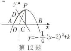 yx2k第12题