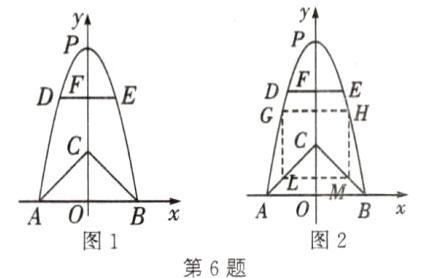 Bx图2图1第6题