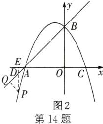 图2第14题