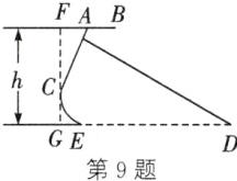 GE第9题