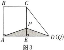 DQ图3