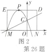 0Nx图2第26题