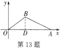 Ax第13题
