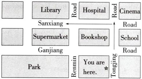 YouareParkhere
