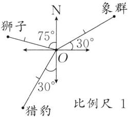 比例尺1400000猎豹
