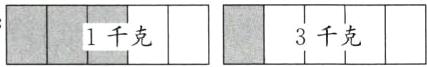 1千克3千克