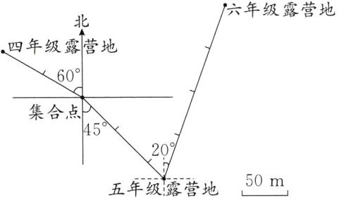 50m五年级露营地
