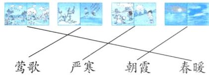 严寒莺歌朝霞春暖