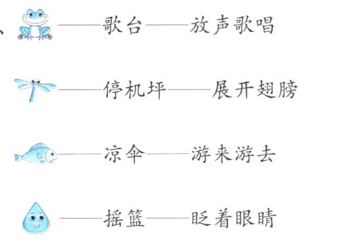 摇篮眨着眼睛