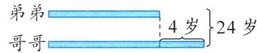 弟弟4岁24岁哥哥