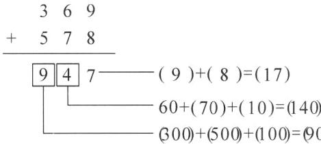 607010140600500100900