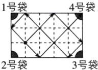 2号袋3号袋