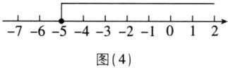 7654321012图4