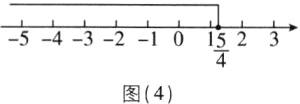 543210152图4