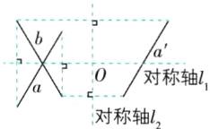 对称轴对称轴l2