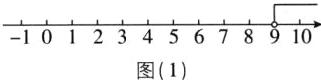 1012345678910图1