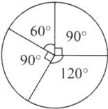 120