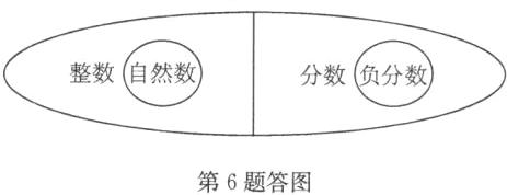 第6题答图