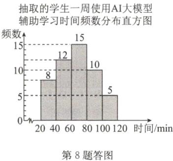 20406080100120时间min第8题答图