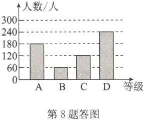 D等级BC第8题答图
